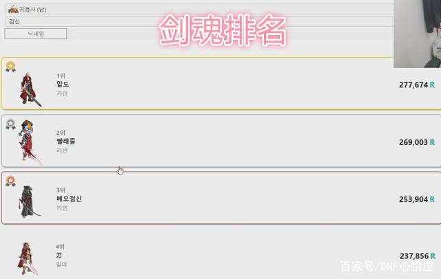DNF发布网70复古私服（DNF发布网70复古）