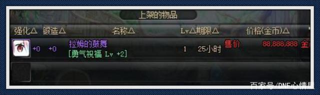 DNF发布网梦幻稀有私服（DNF发布网2020梦幻cos）